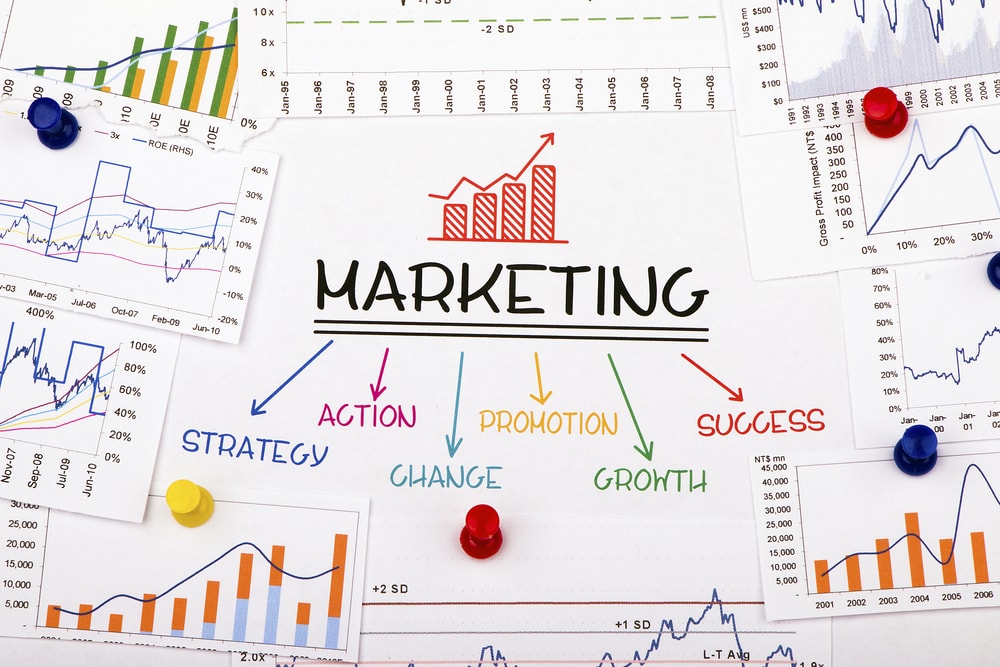 How’s the Marketing Strategy for Your Contracting Business Working?